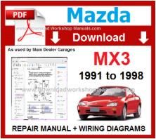 Mazda MX3 Workshop Repair Manual pdf